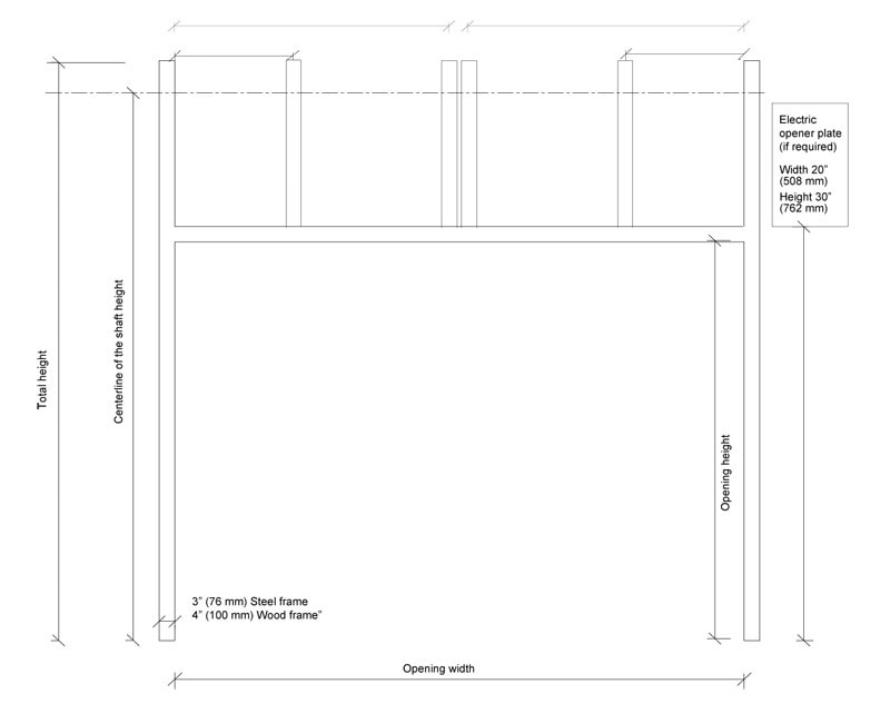 FAQs - residential garage door measurements